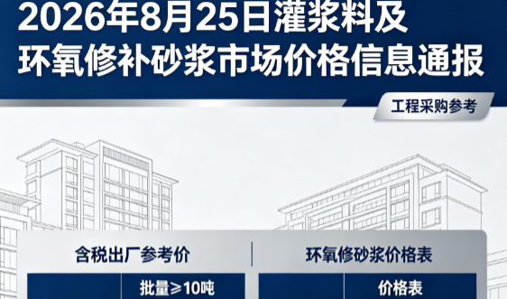 乌兰察布2026年8月25日灌浆料及环氧修补砂浆市场价格信息通报